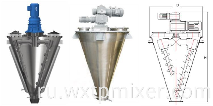 Conical Screw Mixer2